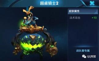 王者6款皮肤最新爆料,六大皮肤全新爆料，视觉盛宴即将来袭！